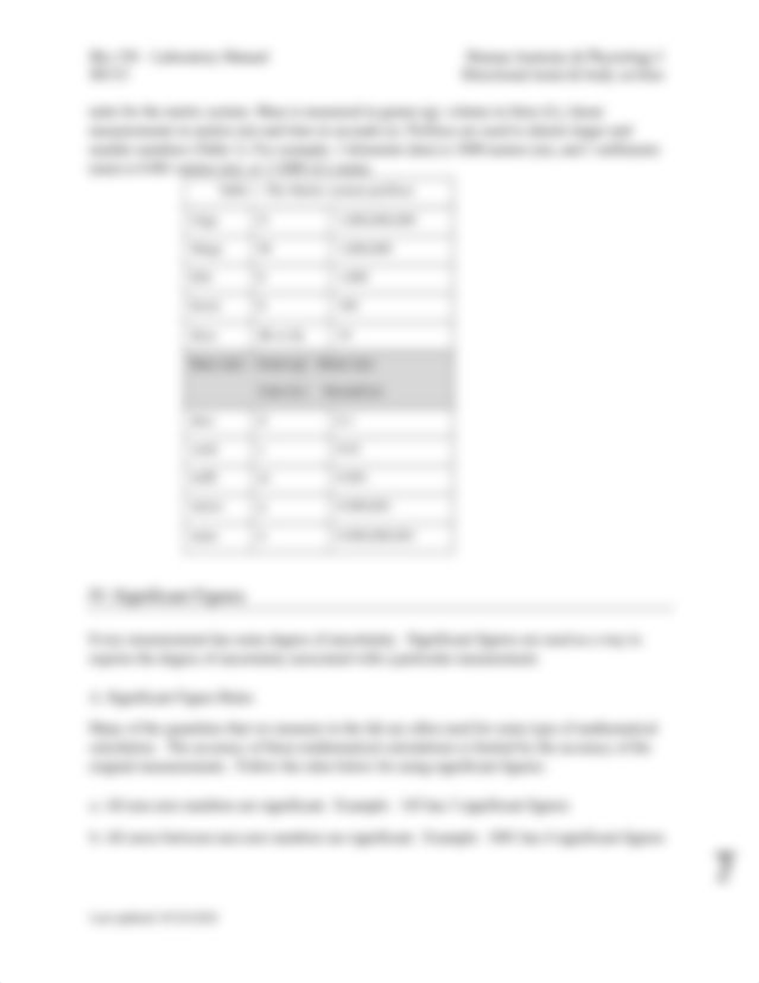 BIO 150 #2 Directional Terms Lab Manual May 2020.docx_dd7t1tnb0gj_page3