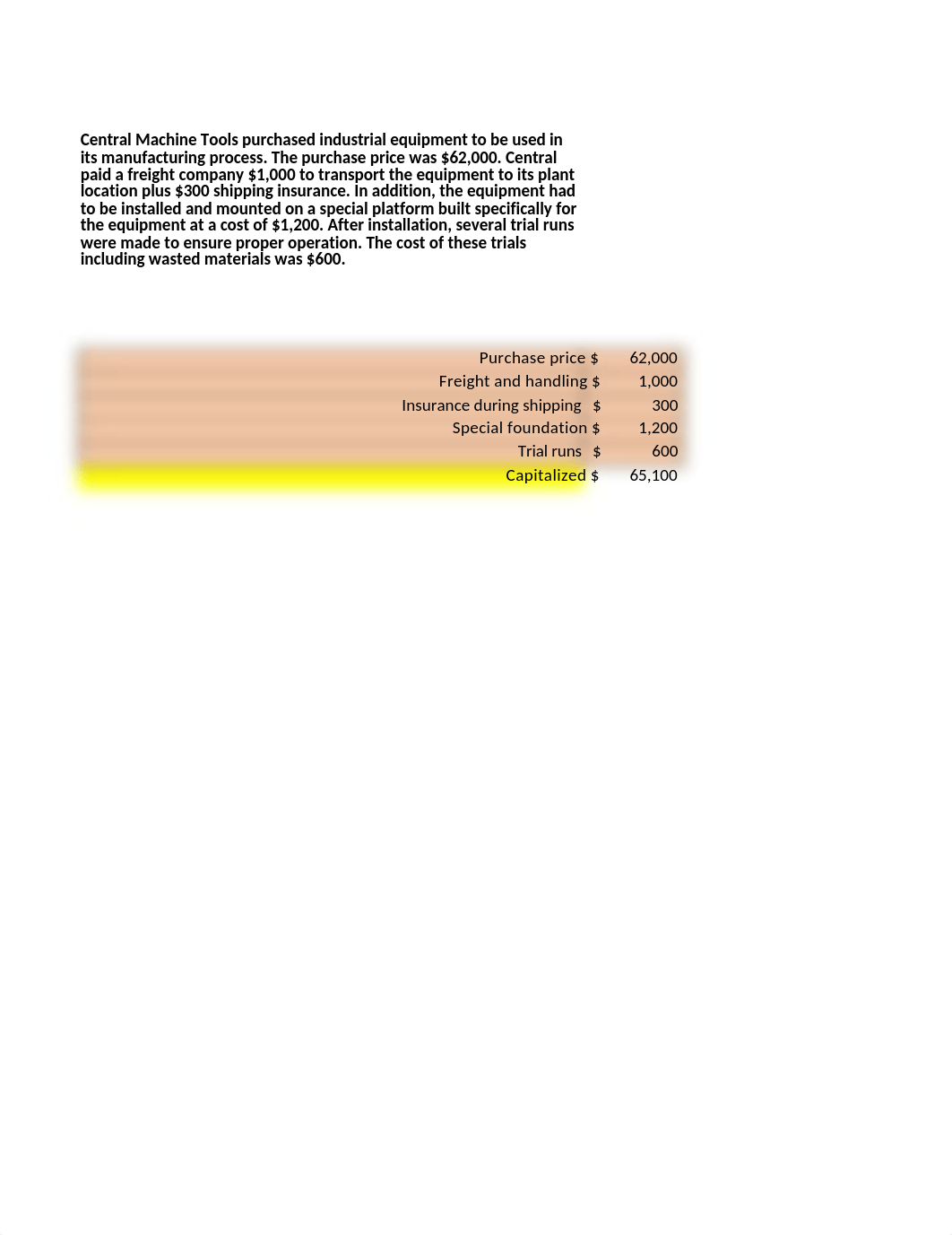 Inter Acc Chapter 10 Practice.xlsx_dd7z2o76s1v_page1