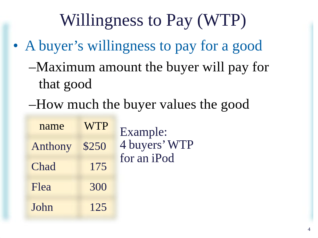 Ch 7 Consumers, Producers, and the Efficiency of Markets_dd7zowjhvnk_page4