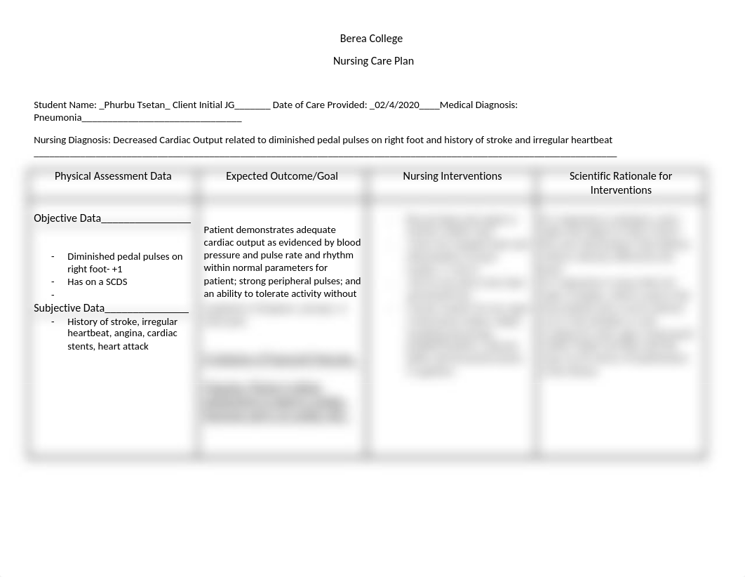 Nursing Care Plan 2.docx_dd81bzgvvu7_page1