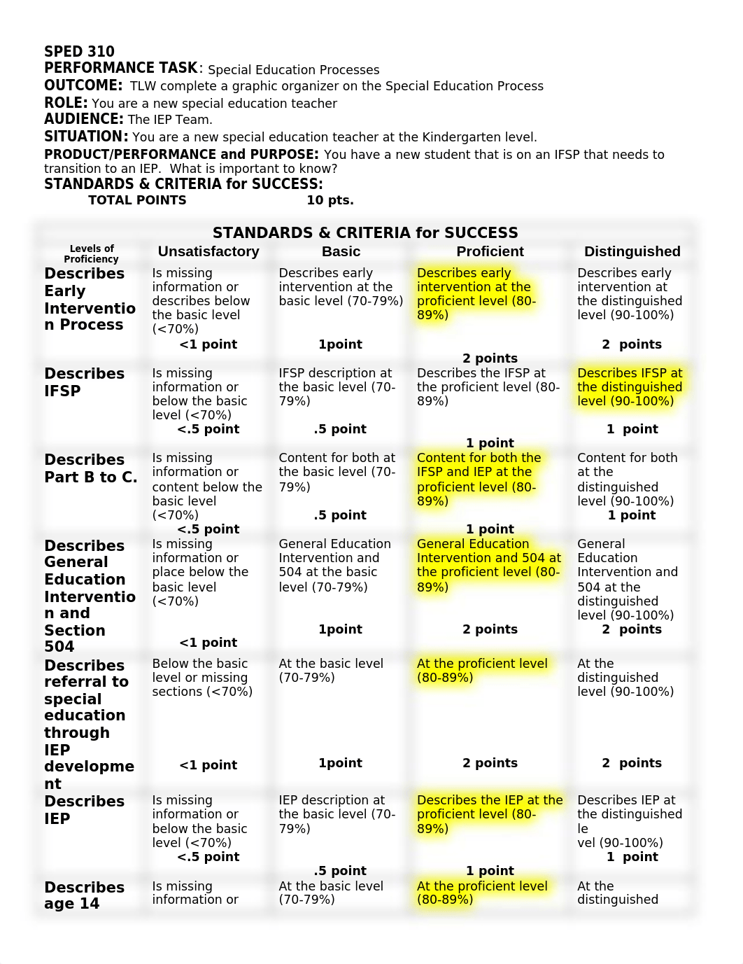 Special Education Process.docx_dd82257pkx2_page1