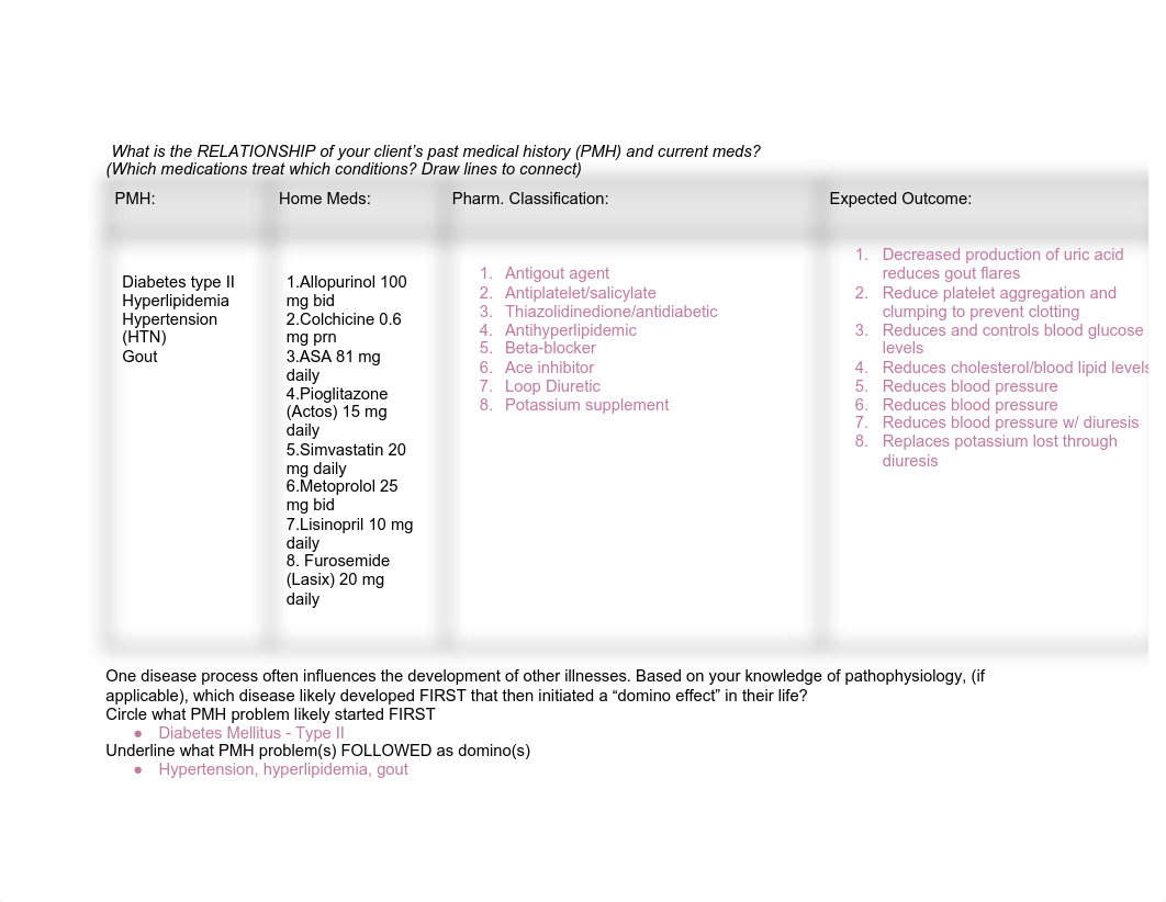 Sepsis Case Study.pdf_dd82nt60evz_page2