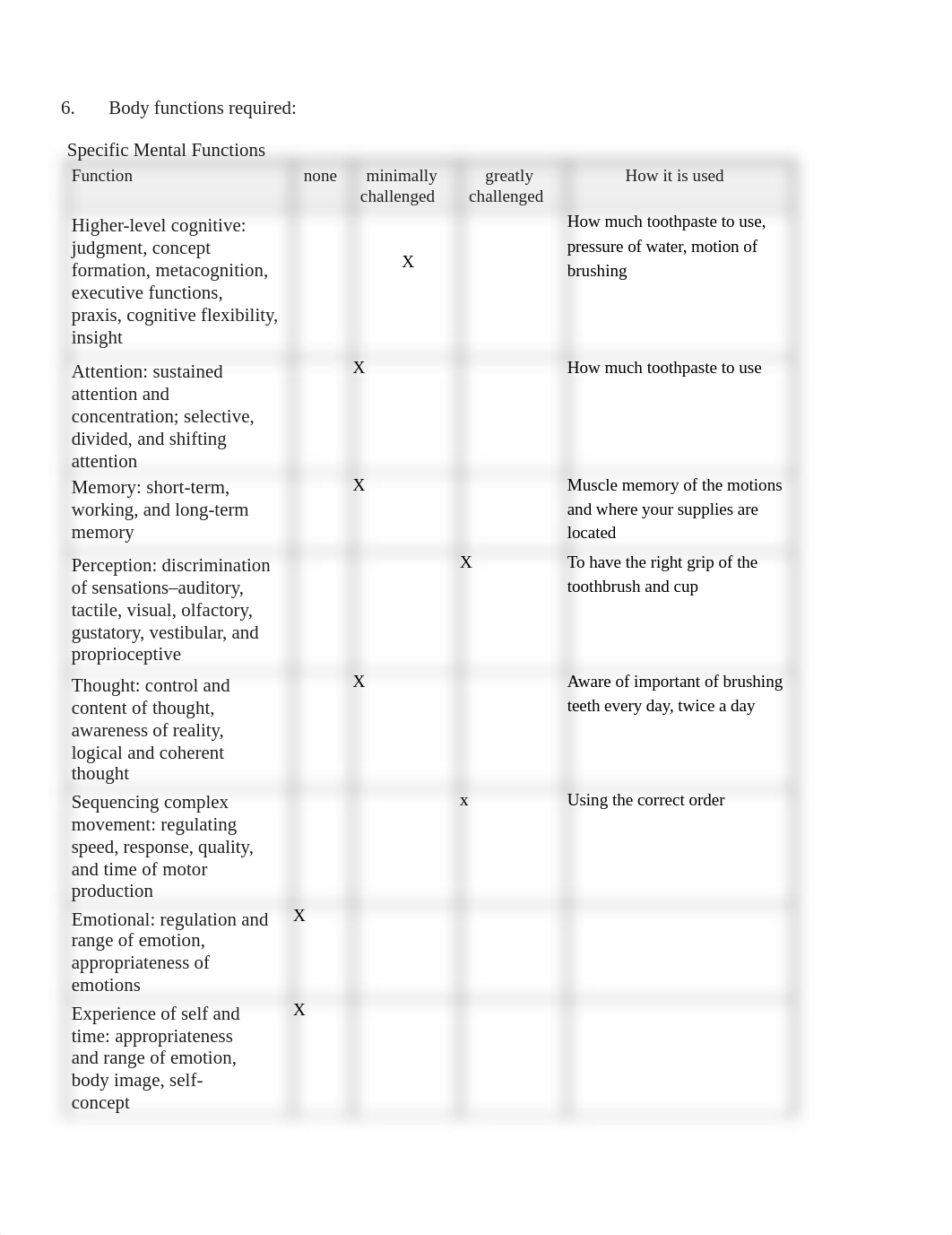 Activity Analysis .docx_dd85vyw4zho_page3