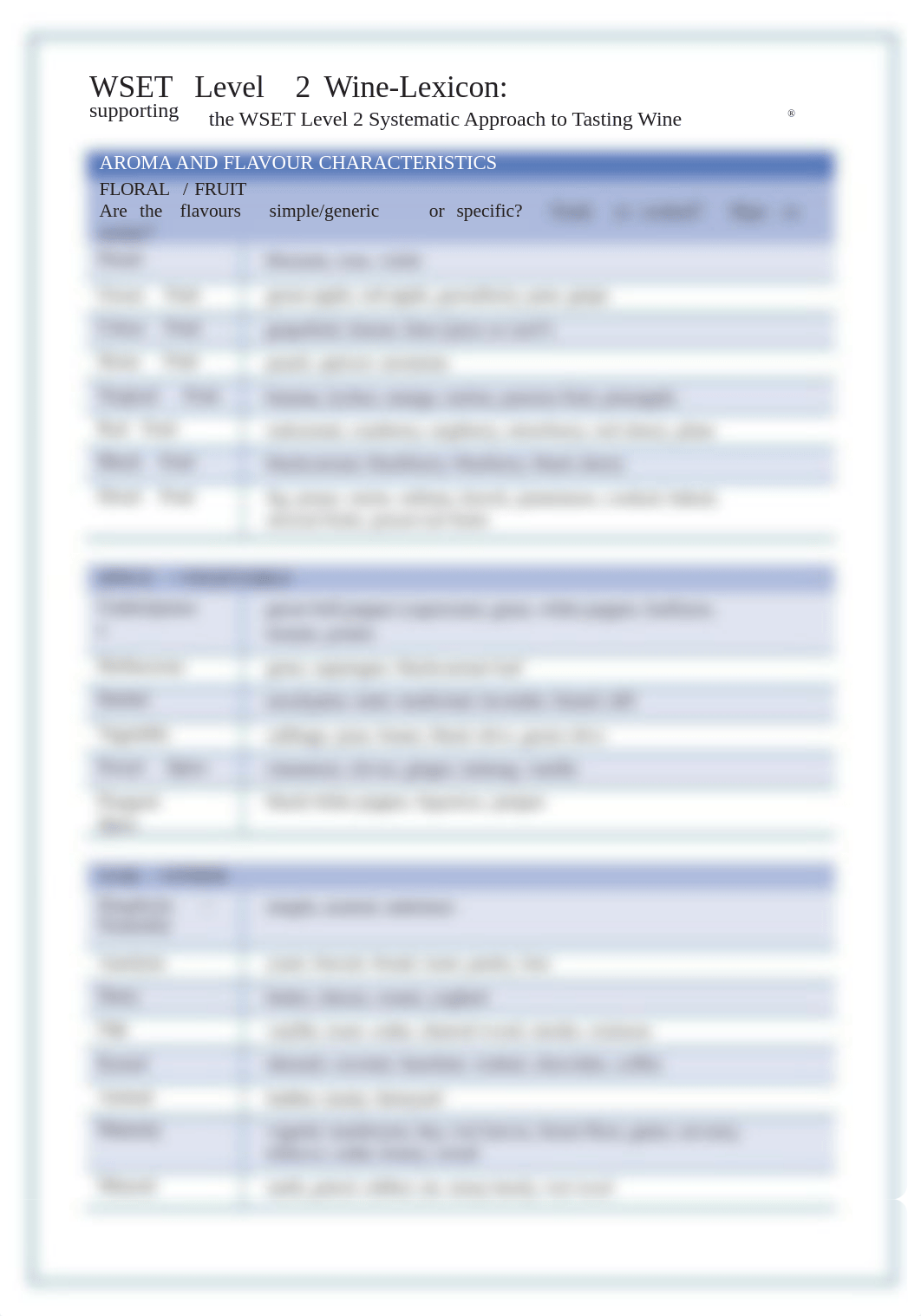 WSET Level 2 wine grid.docx_dd8dp7ucass_page3