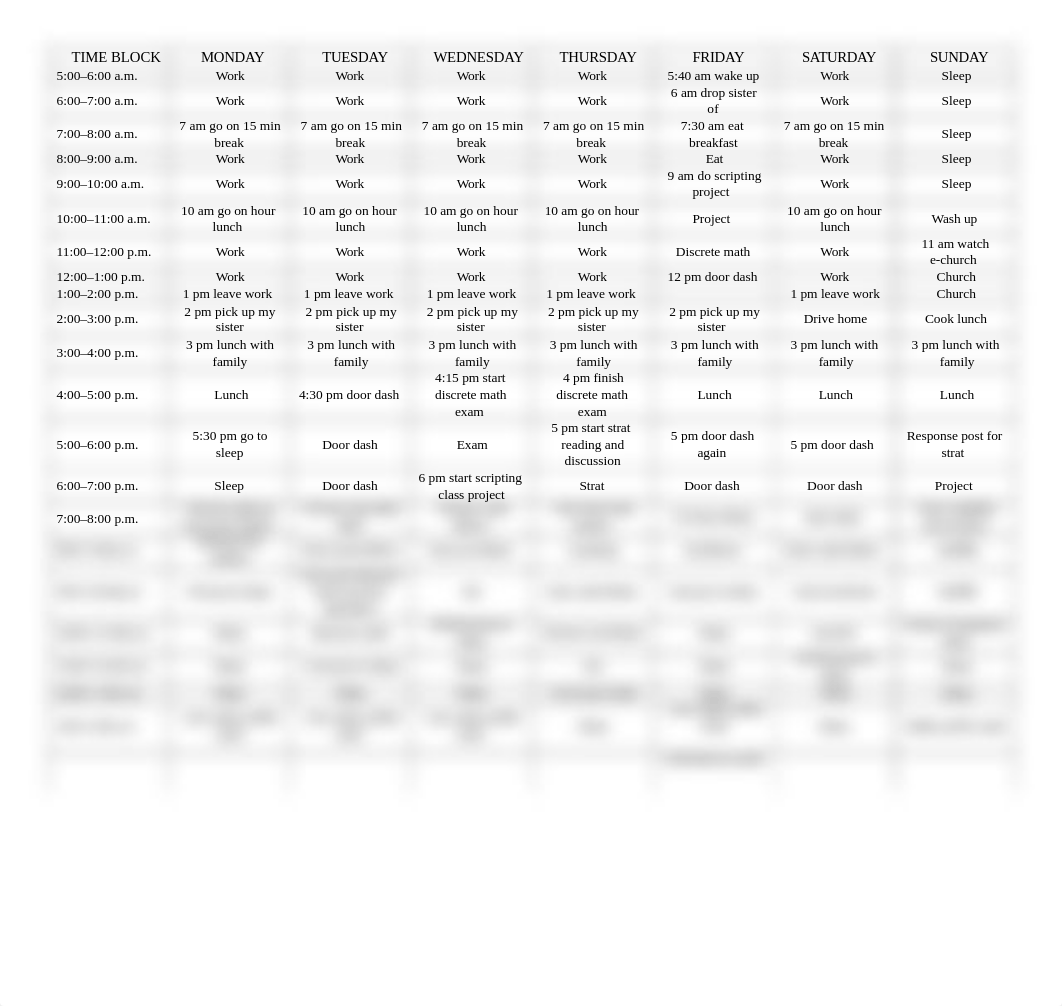 SNHU 107 Final Project II Academic Success Plan Template1 copy.docx_dd8dsdlmw66_page2