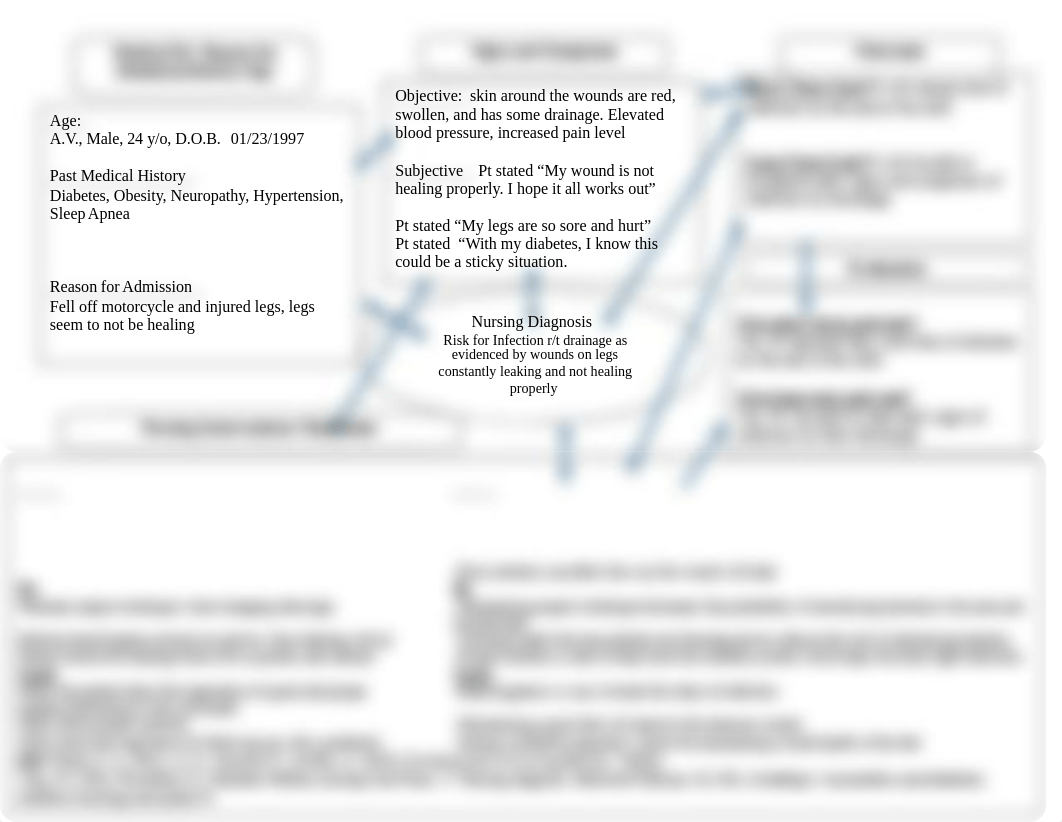 Concept map 202.doc_dd8h2w9uwcv_page1