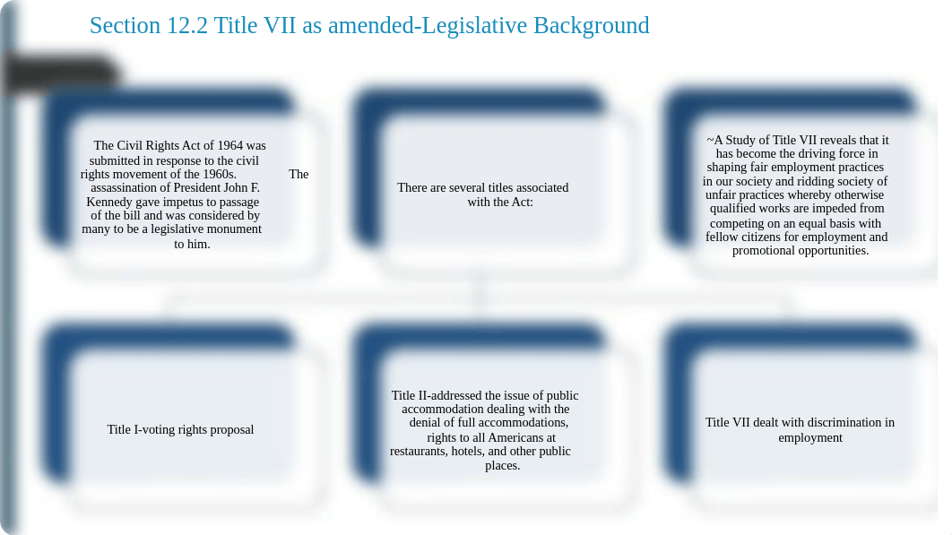 Chapter 12 Power Points- Sections 12-1 through 12-6 (1).pptx_dd8jz2i14d3_page3