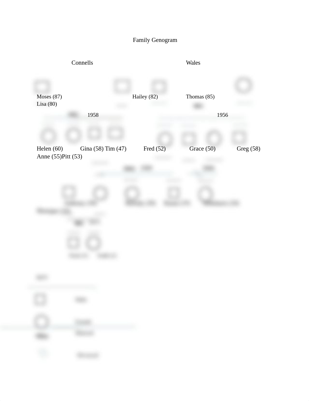 Family Genogram wk4.docx_dd8l9mwc0ti_page1