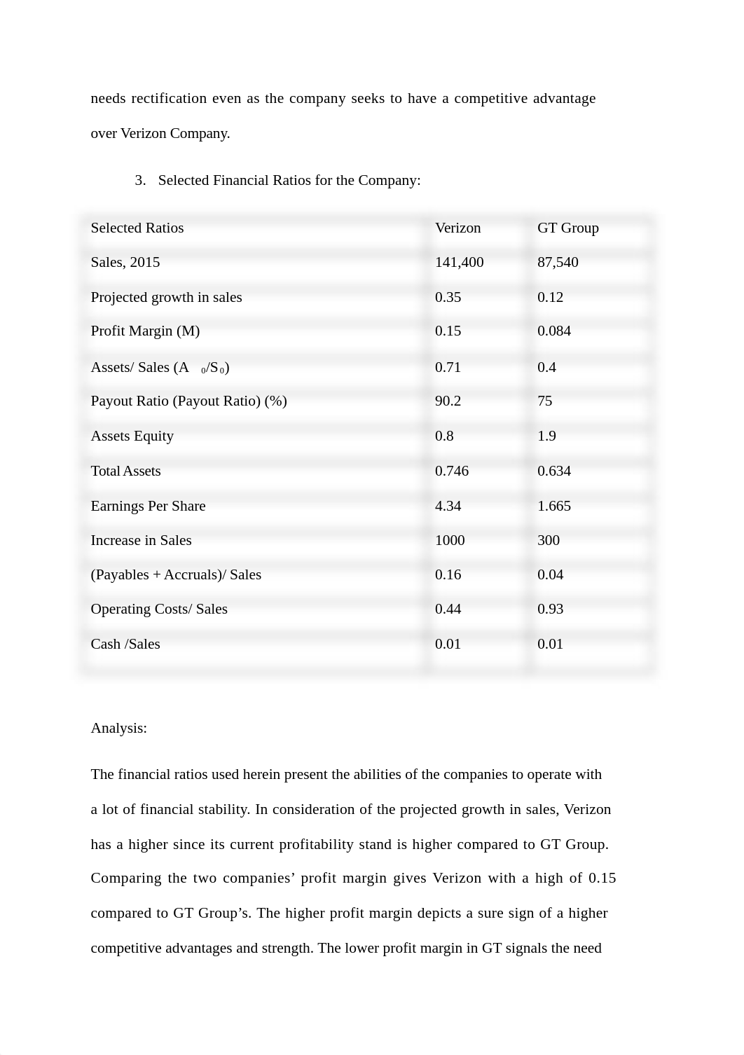 SPRINT CORPORATION Research Project_dd8nbgam2lc_page4