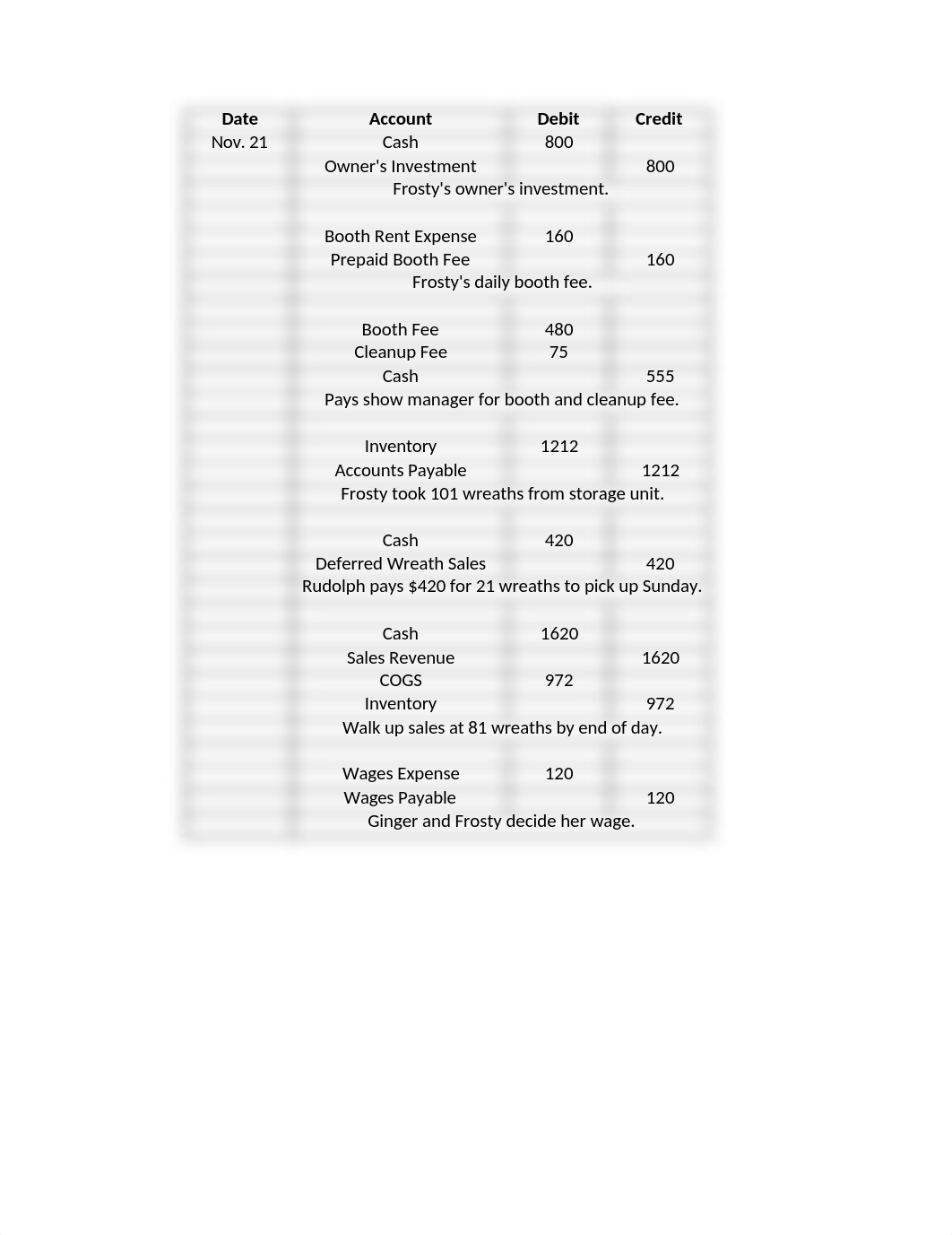 BA211 Financial Accounting Project copy.xlsx_dd8v97xqnrc_page1