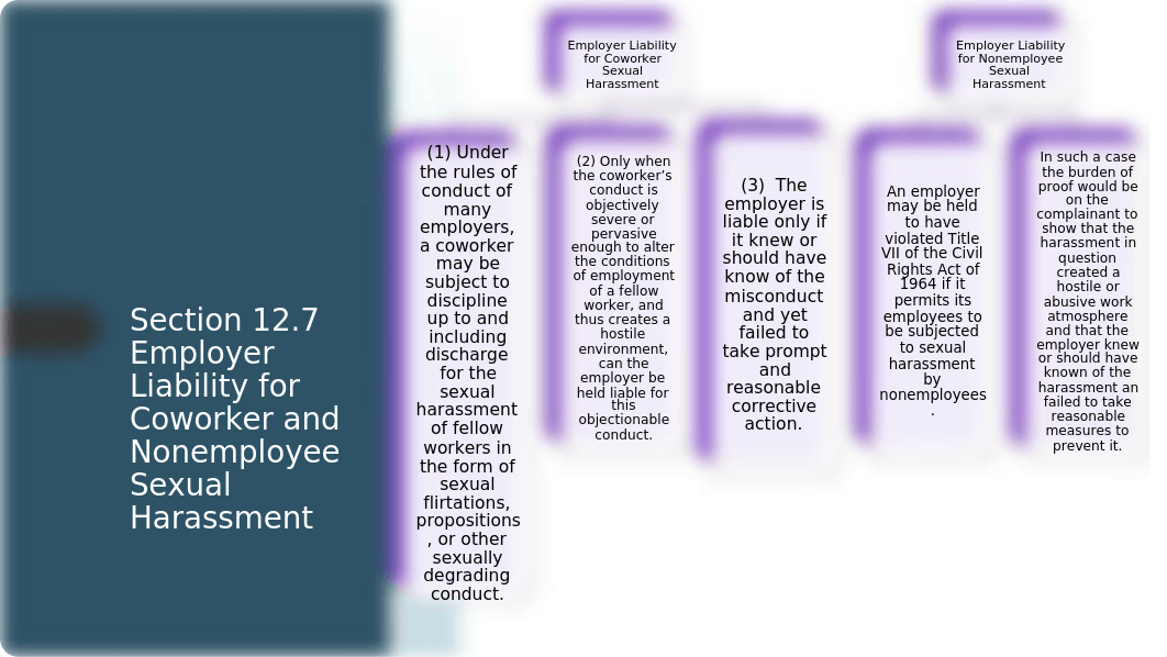 Chapter 12 Sections 7-11 (2).pptx_dd8x9u44ot5_page2