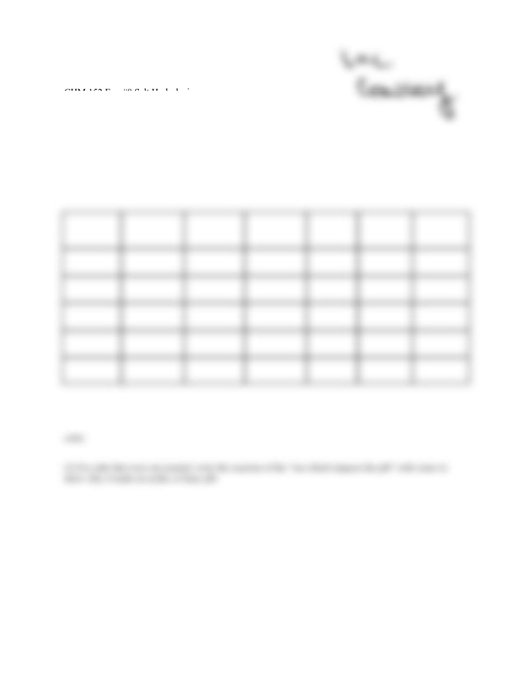 Hydrolysis of Salt Lab.pdf_dd94glmjqca_page1