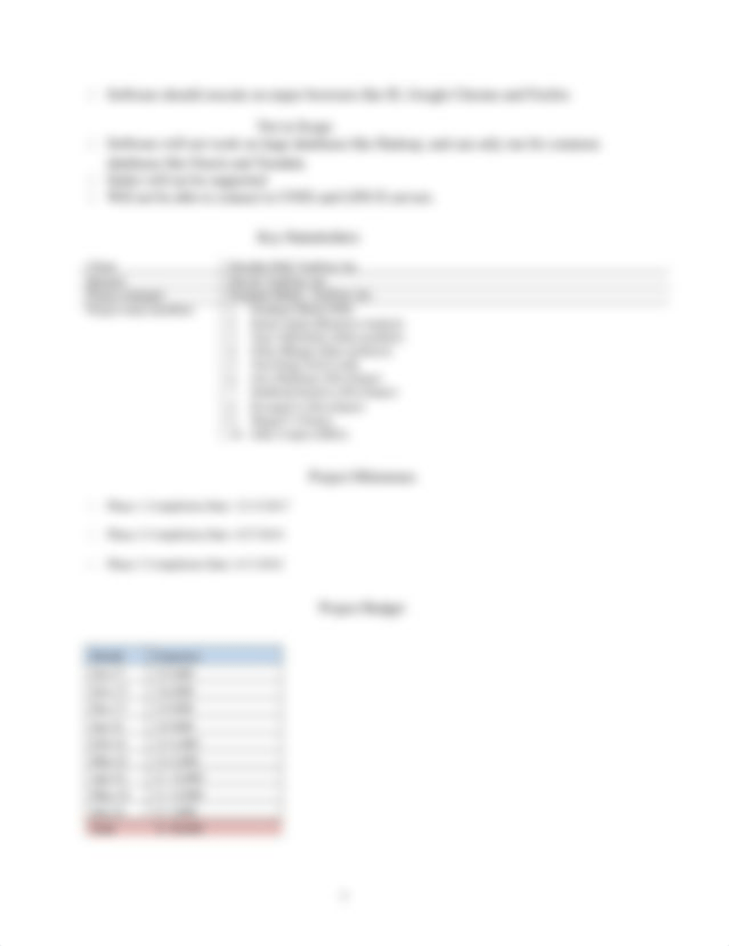 Prashant_Dhital_ MGT6154_E1 Final Project Plan and documents.docx_dd95mk1mcu9_page4