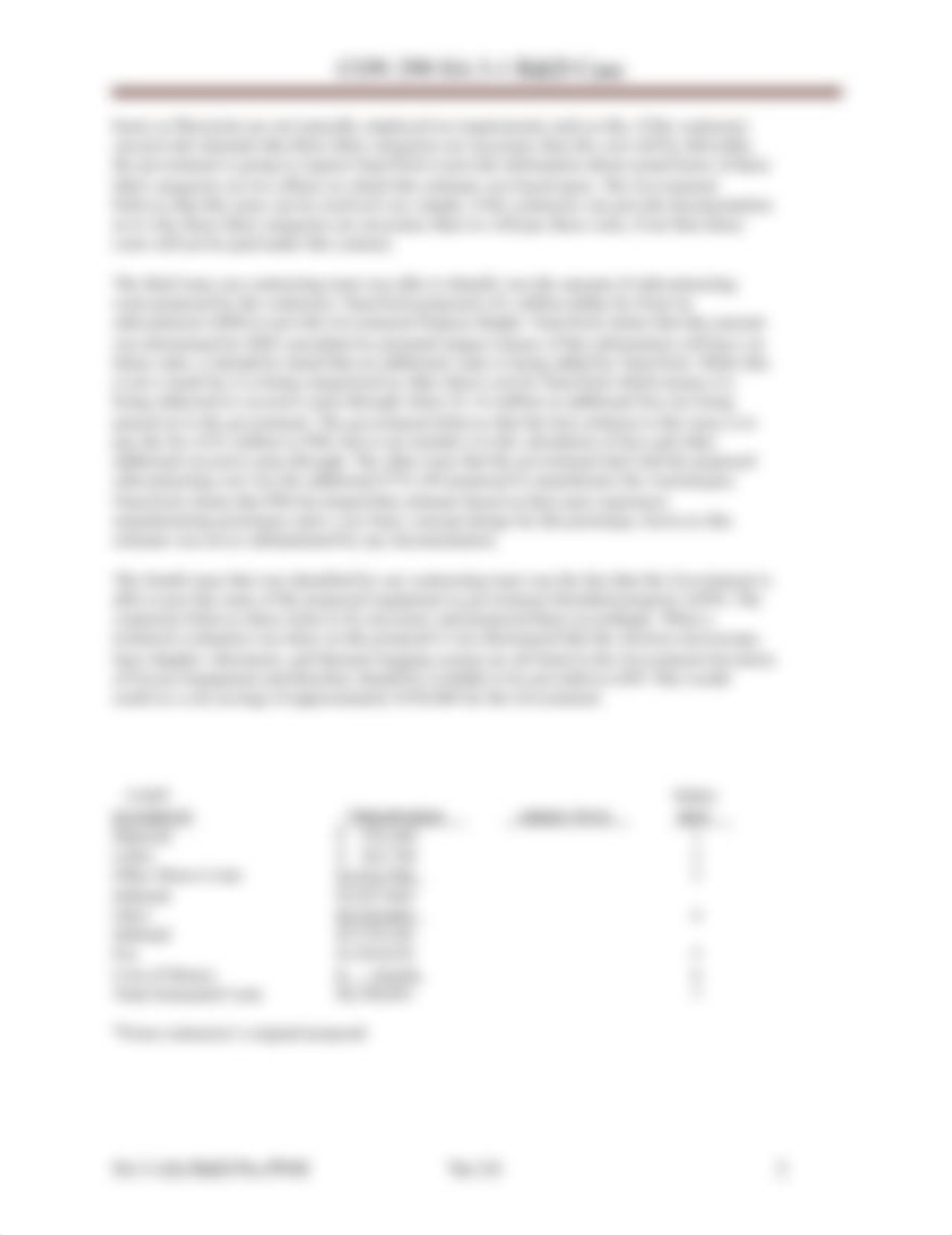 SA 3-1(b) R&D Pre-PNM Document- Baylor (Page 1, G&A, Fee).docx_dd9cczxay77_page2