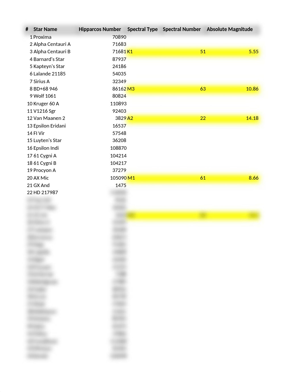 ___Lab 005 2 Data File-HR Diagram.xlsx_dd9dx5jhiwl_page1