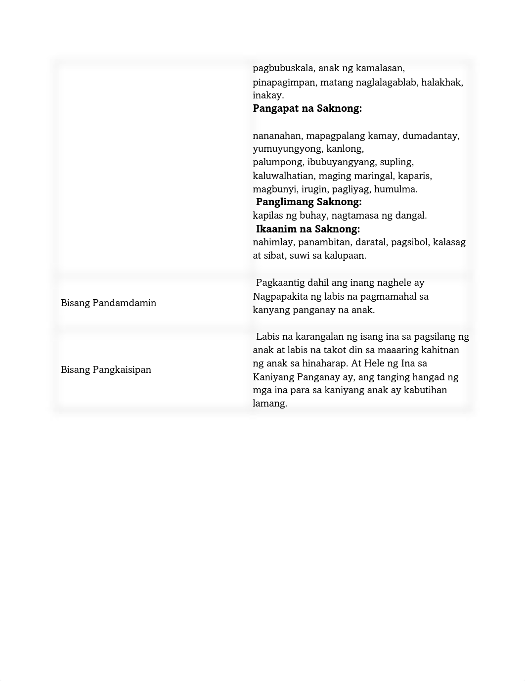 Filipino_module_4.pdf_dd9emz8vebw_page2