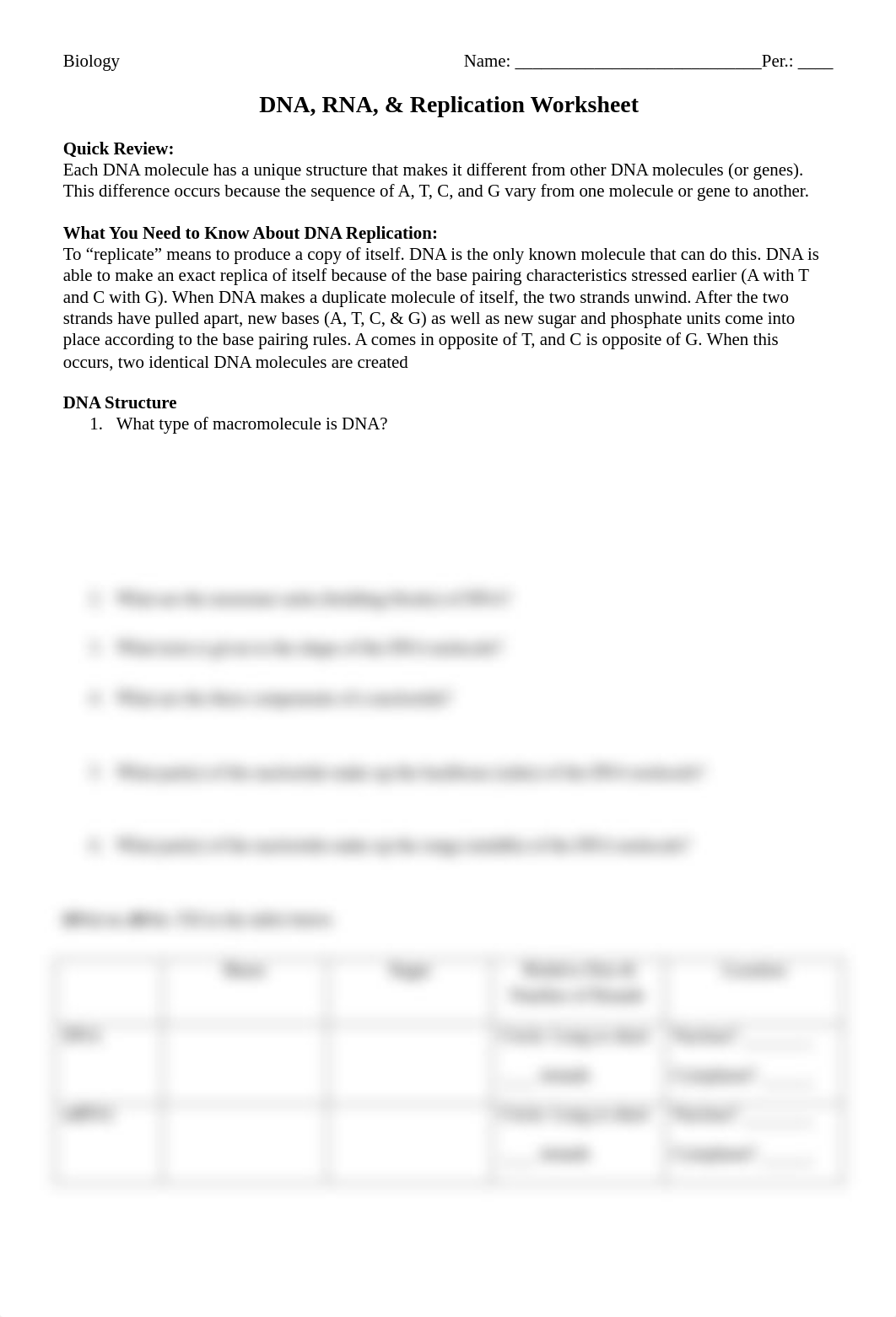 DNA Replication HS.pdf_dd9kifkoxjb_page1