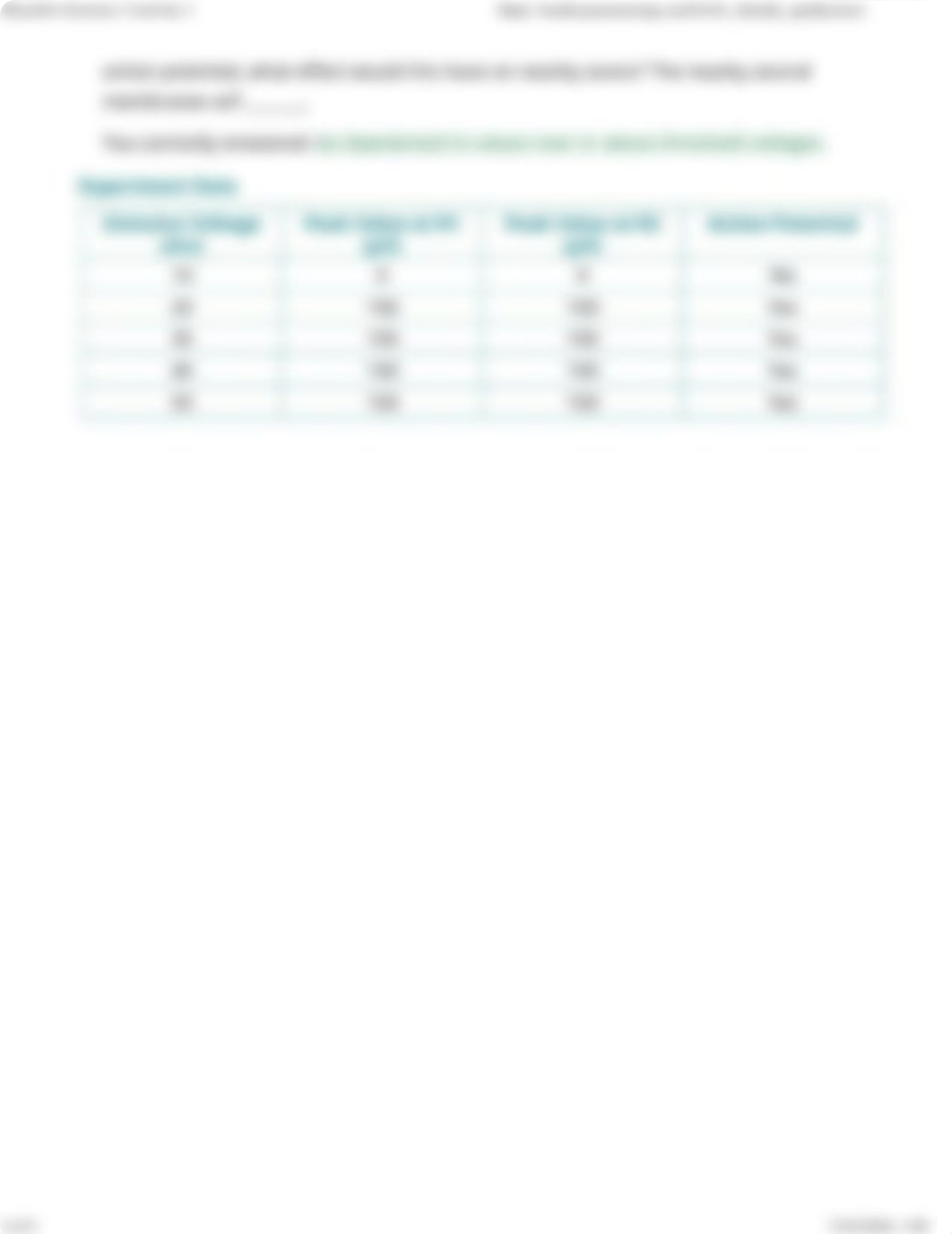 PhysioEx Exercise 3 Activity 3.PDF_dd9n6id2ckm_page2