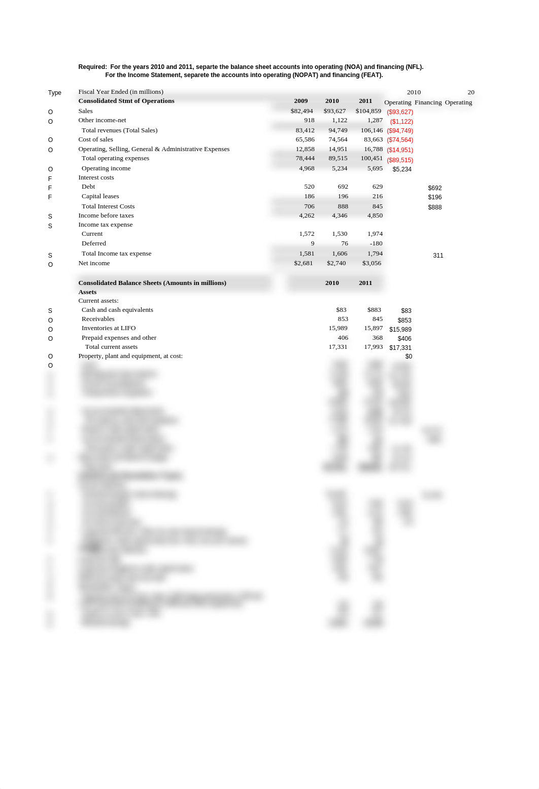 Homework 1 Operating and Financing .xlsx_dd9ooh736f6_page1