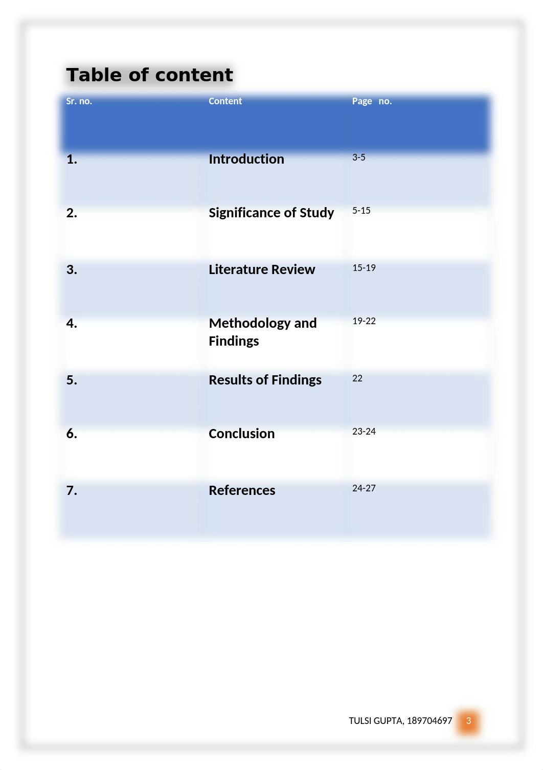 Tulsi pt6 report.docx_dd9qeyx0mg2_page3