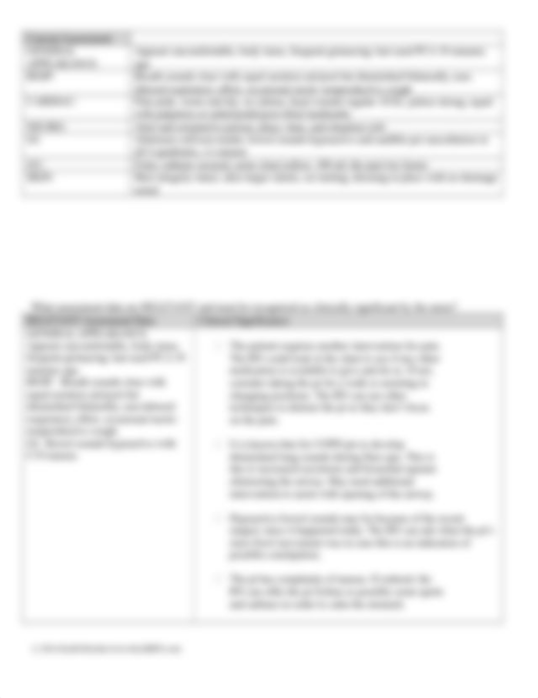 Pain_Management-Case Study-KeithRN.docx_dd9sh940686_page4