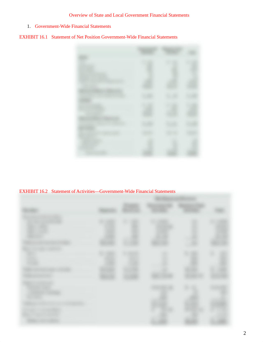 Ch16 Accounting for State and Local Govts.docx_dda4crek3g5_page2