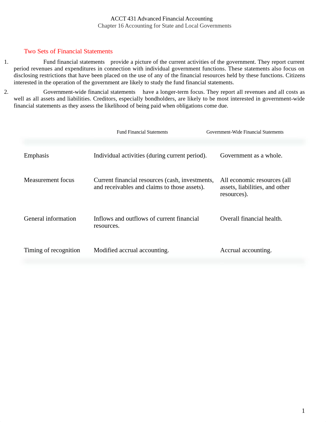 Ch16 Accounting for State and Local Govts.docx_dda4crek3g5_page1