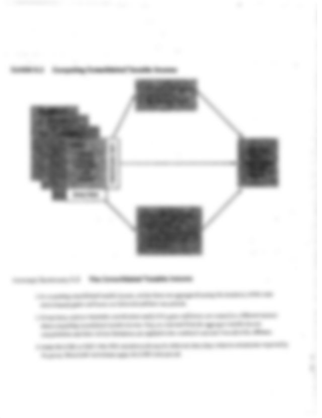 TAX 496 Exam Study Sheet_dda5qow7eb1_page3