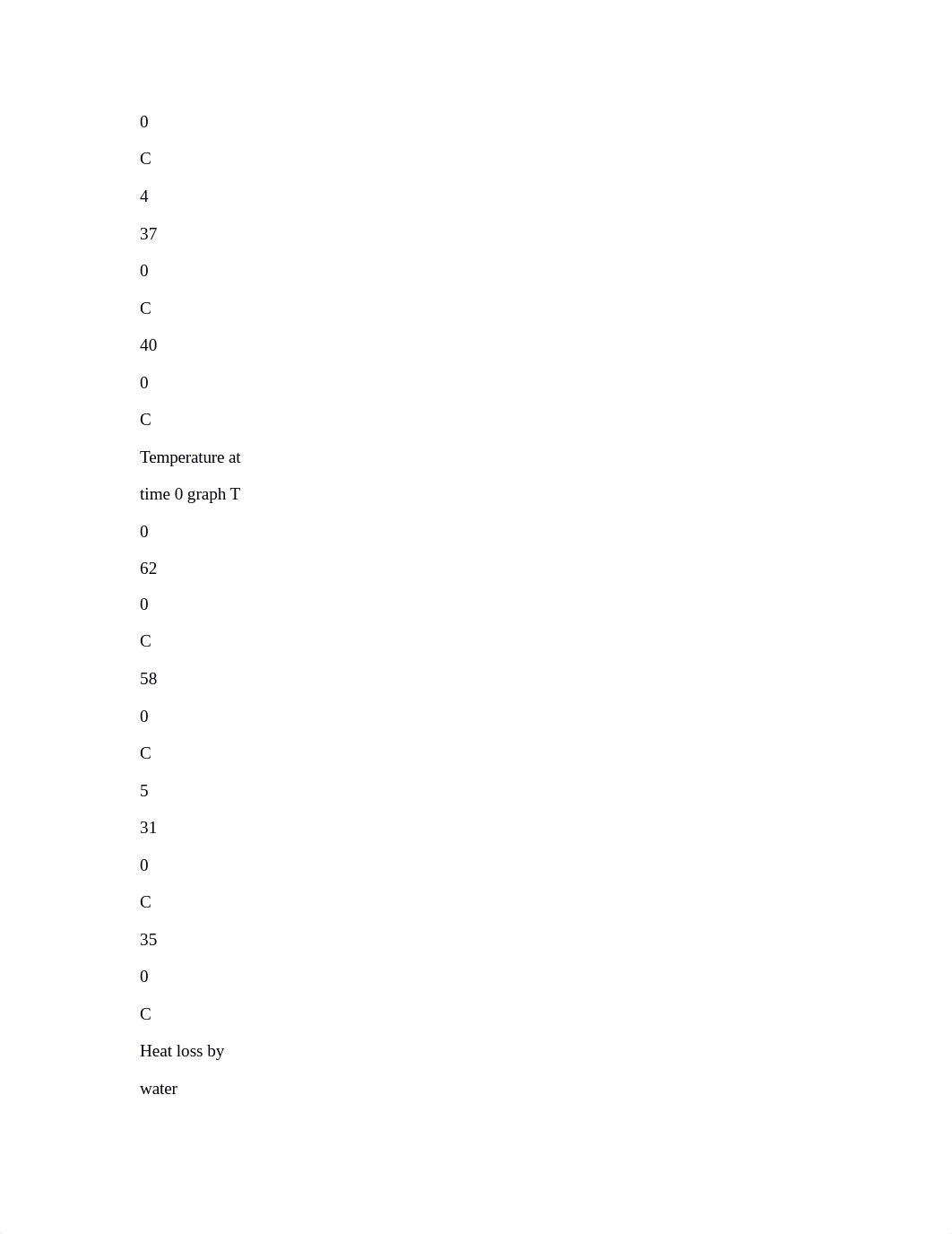 calorimetry lab Chem 1806.docx_dda6m5gdisp_page4