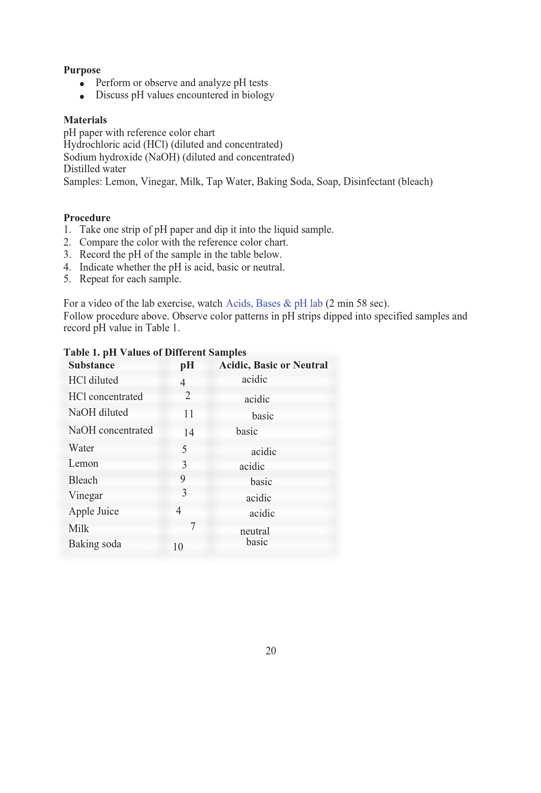 Lab 4 Acids and Bases pg 20,21.pdf_dda6os4h0d1_page1