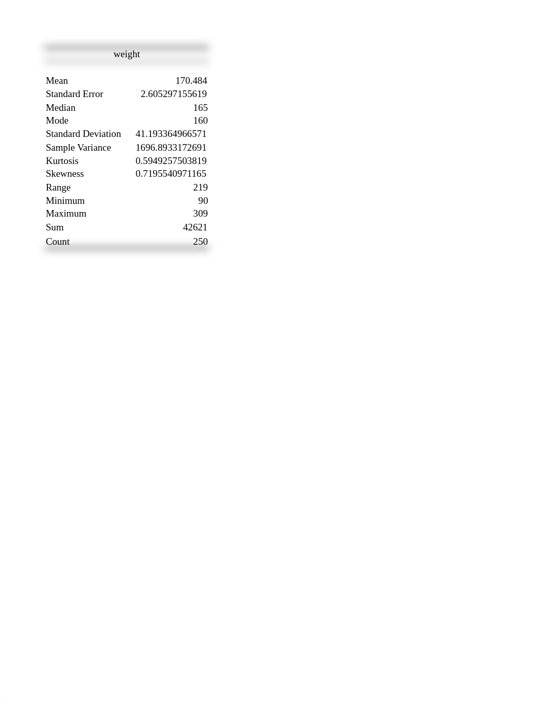 Lab 1 Introduction to Summarizing Data.xlsx_dda7i5jzp5a_page4