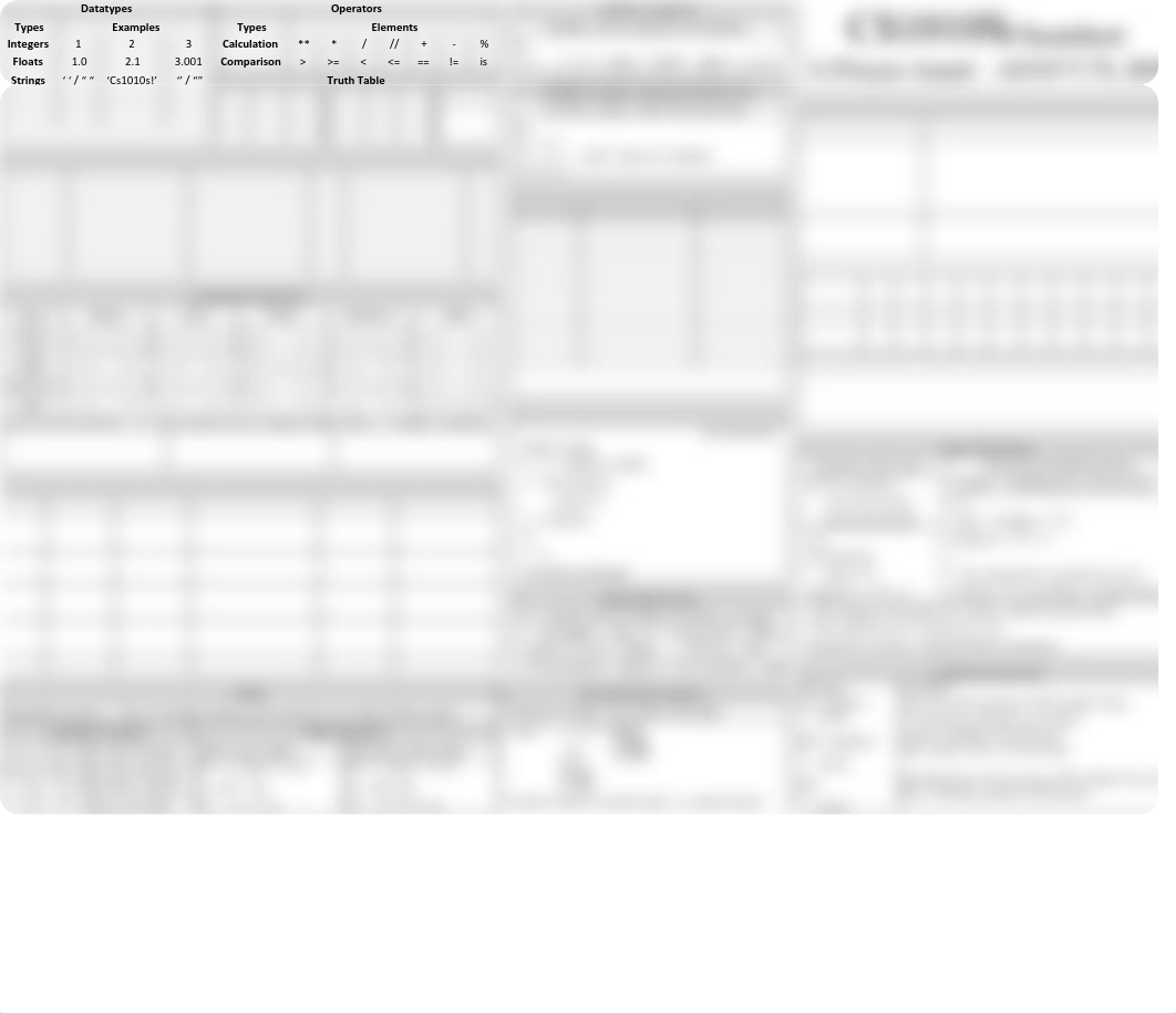 cs1010s-cheatsheet-midterms.pdf_dda8kw6ah6p_page1