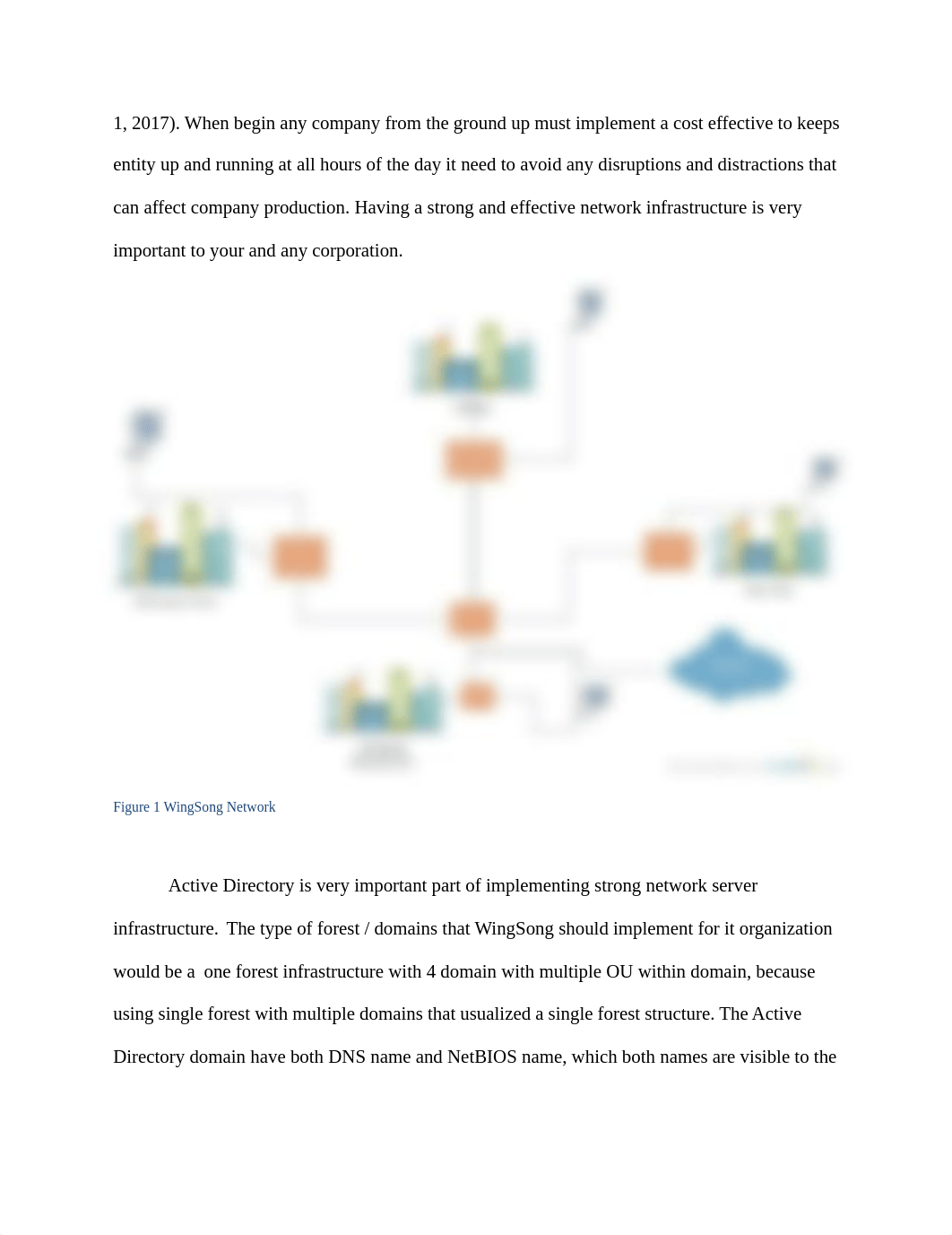 WingSong Network Proposal .docx_ddaa6s5zmfb_page3