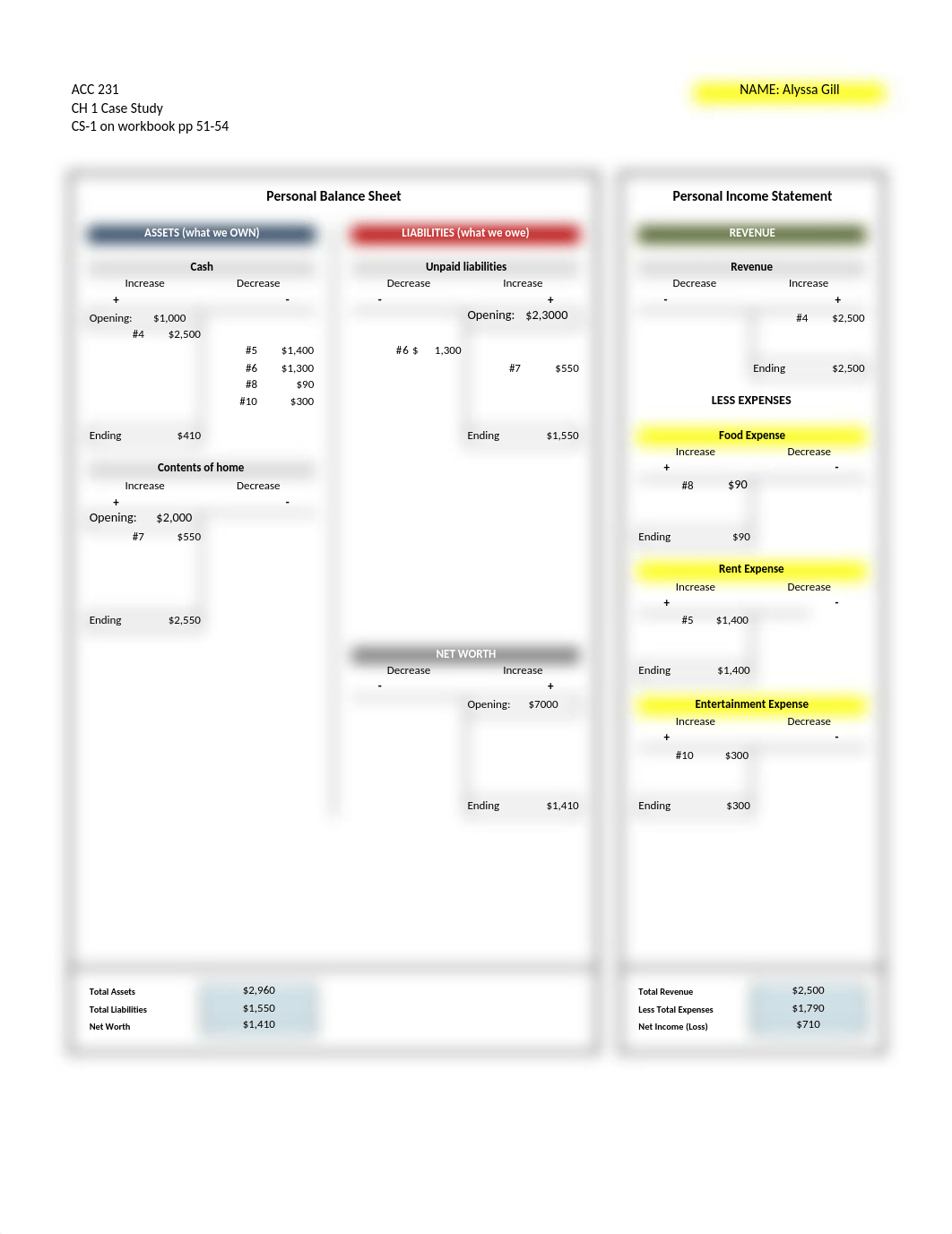 CH 1 case study.xlsx_ddaafoeydic_page1