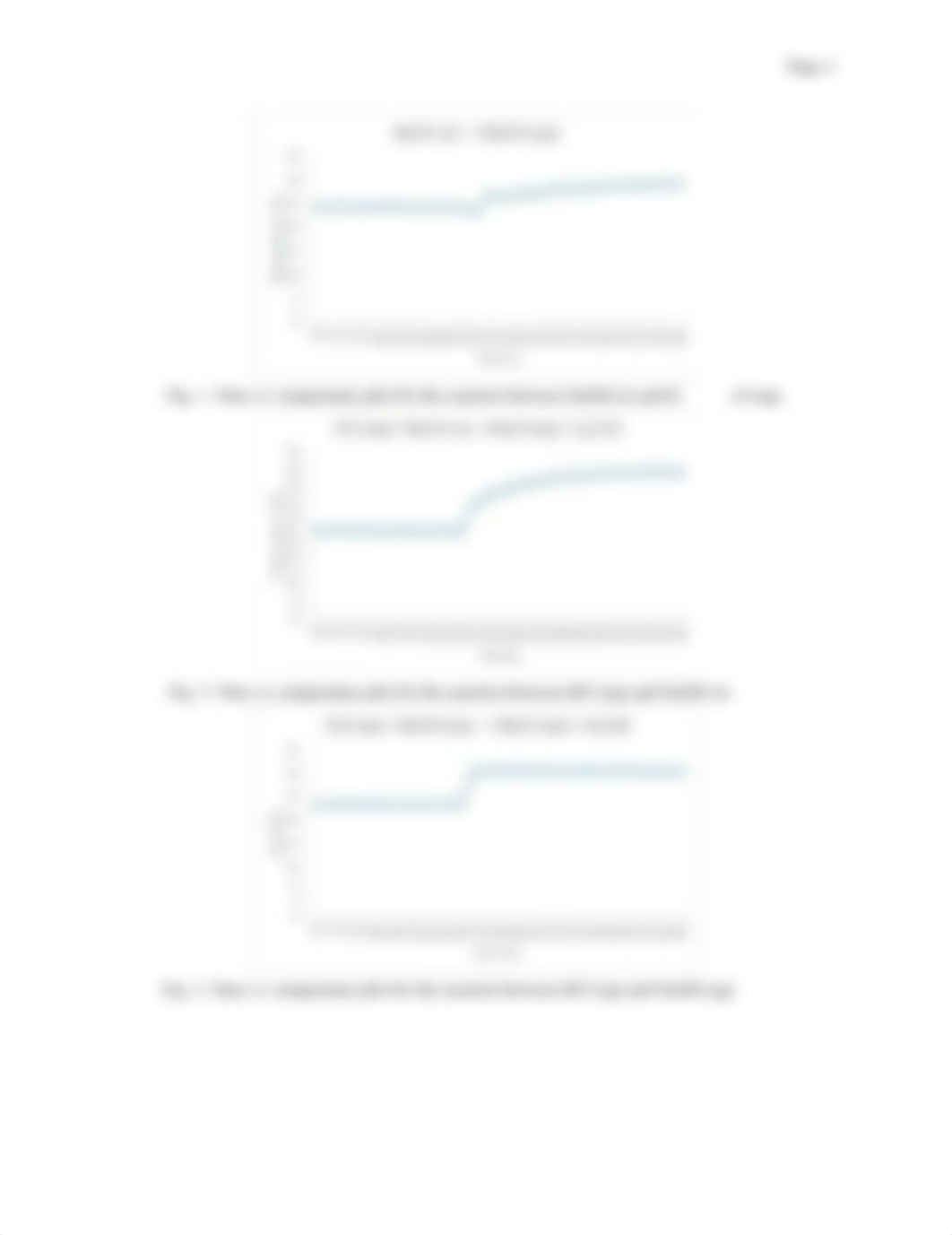 CHE 220 lab report 3 thermodynamics.docx_ddabw8tgxl7_page2