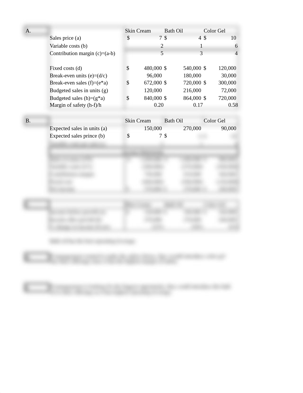 Module 6 HW.xlsx_ddacjt0nnkn_page2