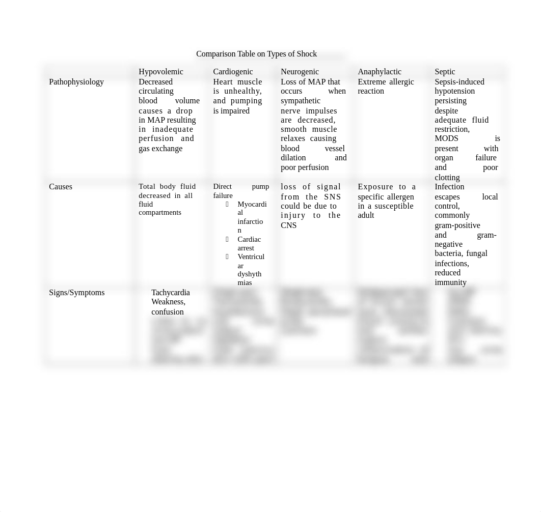 shock worksheet_ddaefy21kpl_page1