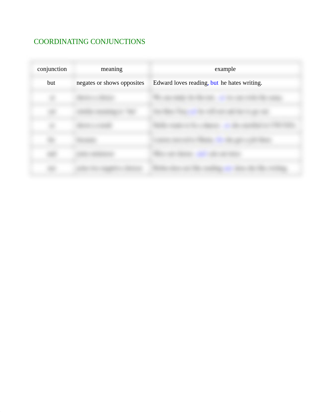 conjunctions handout T1 (1).docx_ddatqpc7ngz_page2