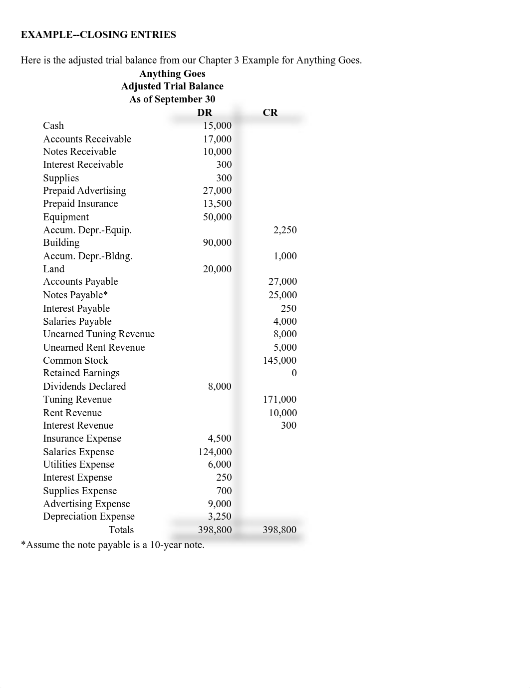 ch4example_ddax1esxcq3_page1