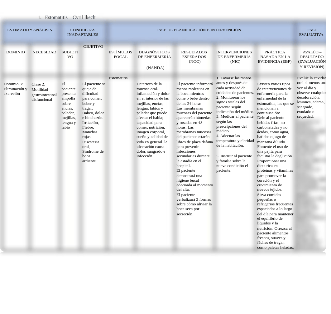 Módulo 2 - Guía de Estudio.docx_ddb0pnstyaq_page2