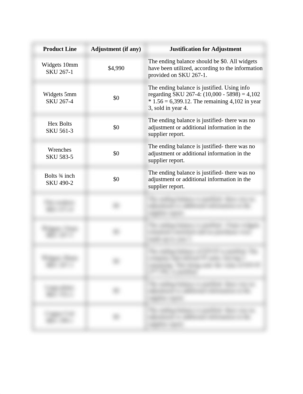 ACCT422 Quiz3.docx_ddb2vo4f7ob_page1