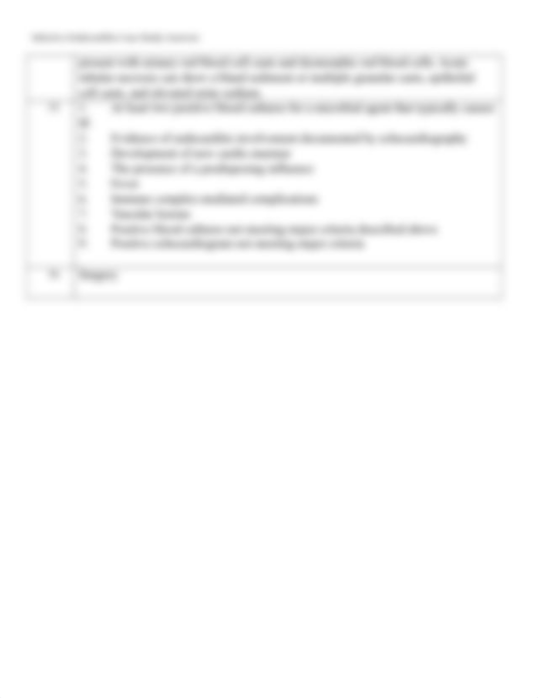 Infective Endocarditis Case Study Answers.docx_ddb364e314h_page2