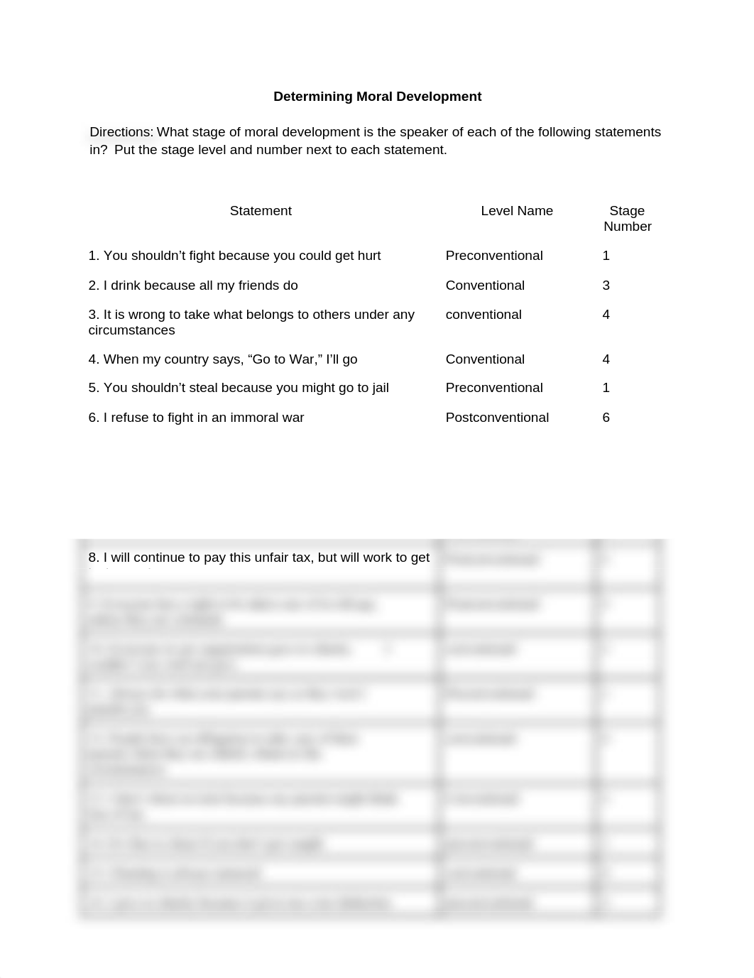 Copy of Kohleberg Morality Worksheet, AP_Honors.docx_ddb7cz5felb_page1