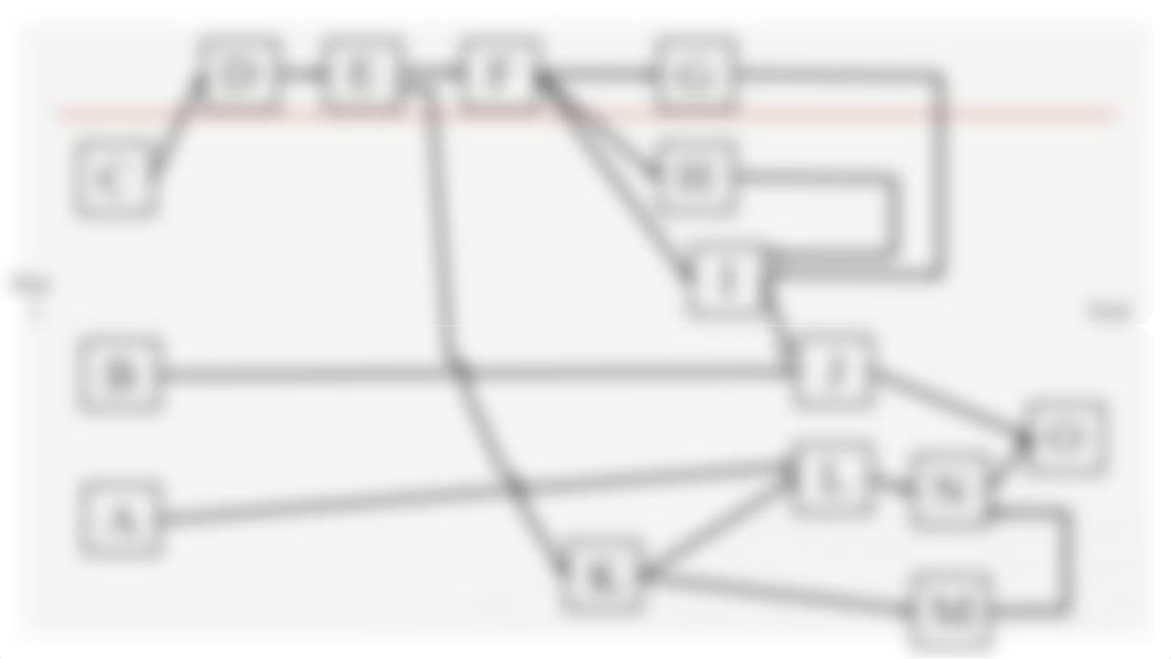 PDM Diagram Assignment (1).pptx_ddb8a36yyzv_page4