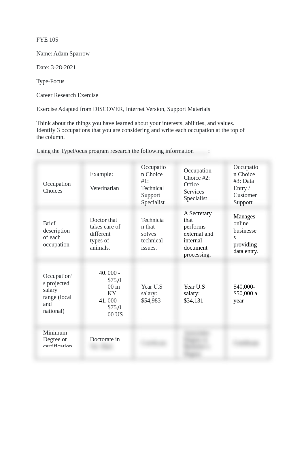 FYE 105 Type Focus Followup (3-28-2021).docx_ddbbyi0ys22_page1