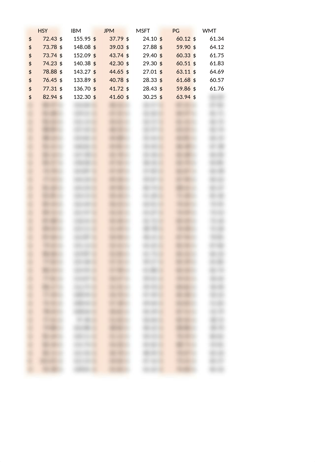 FINU 607 Assignment 3 Myers .xlsx_ddbhz8q4x1v_page3