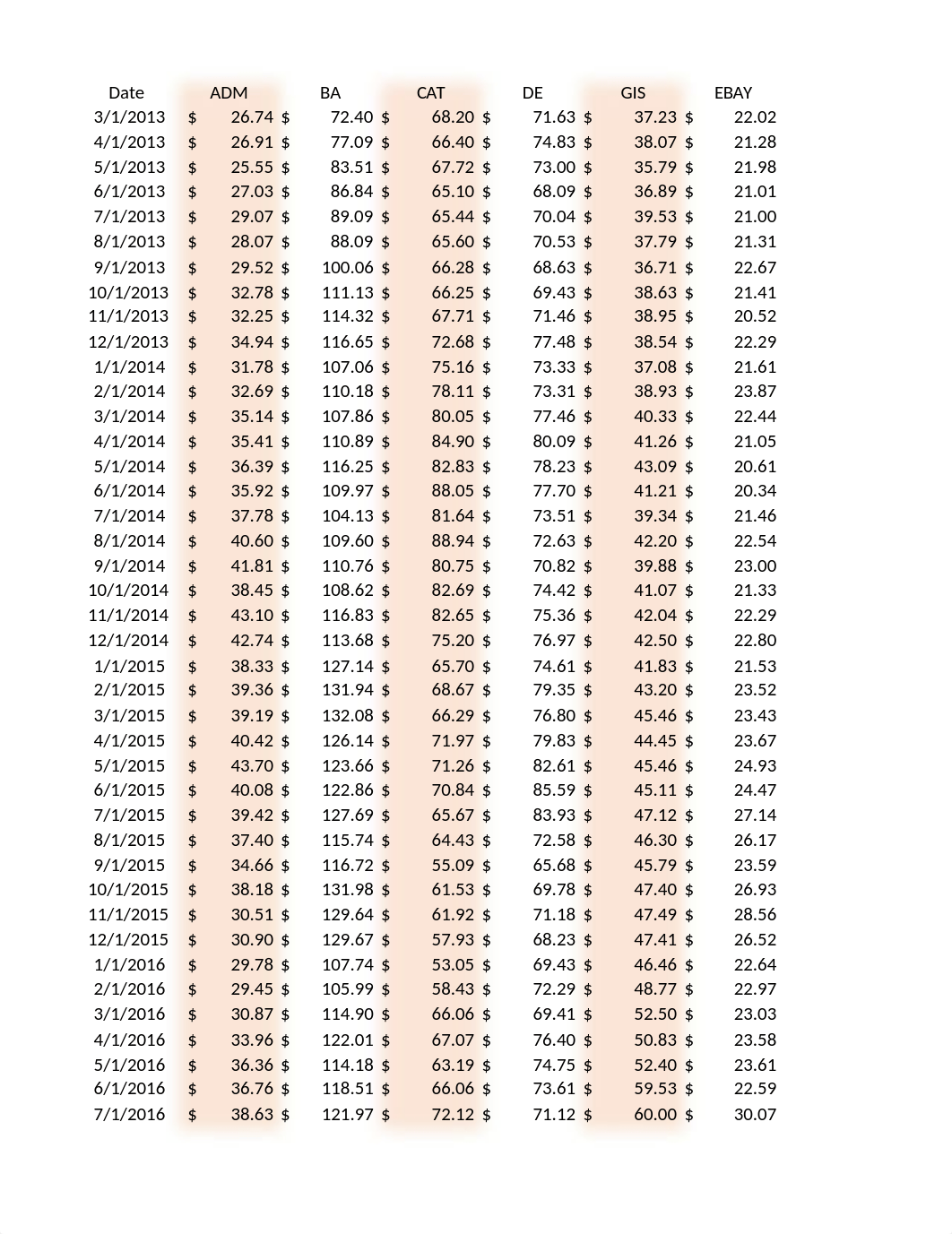 FINU 607 Assignment 3 Myers .xlsx_ddbhz8q4x1v_page1