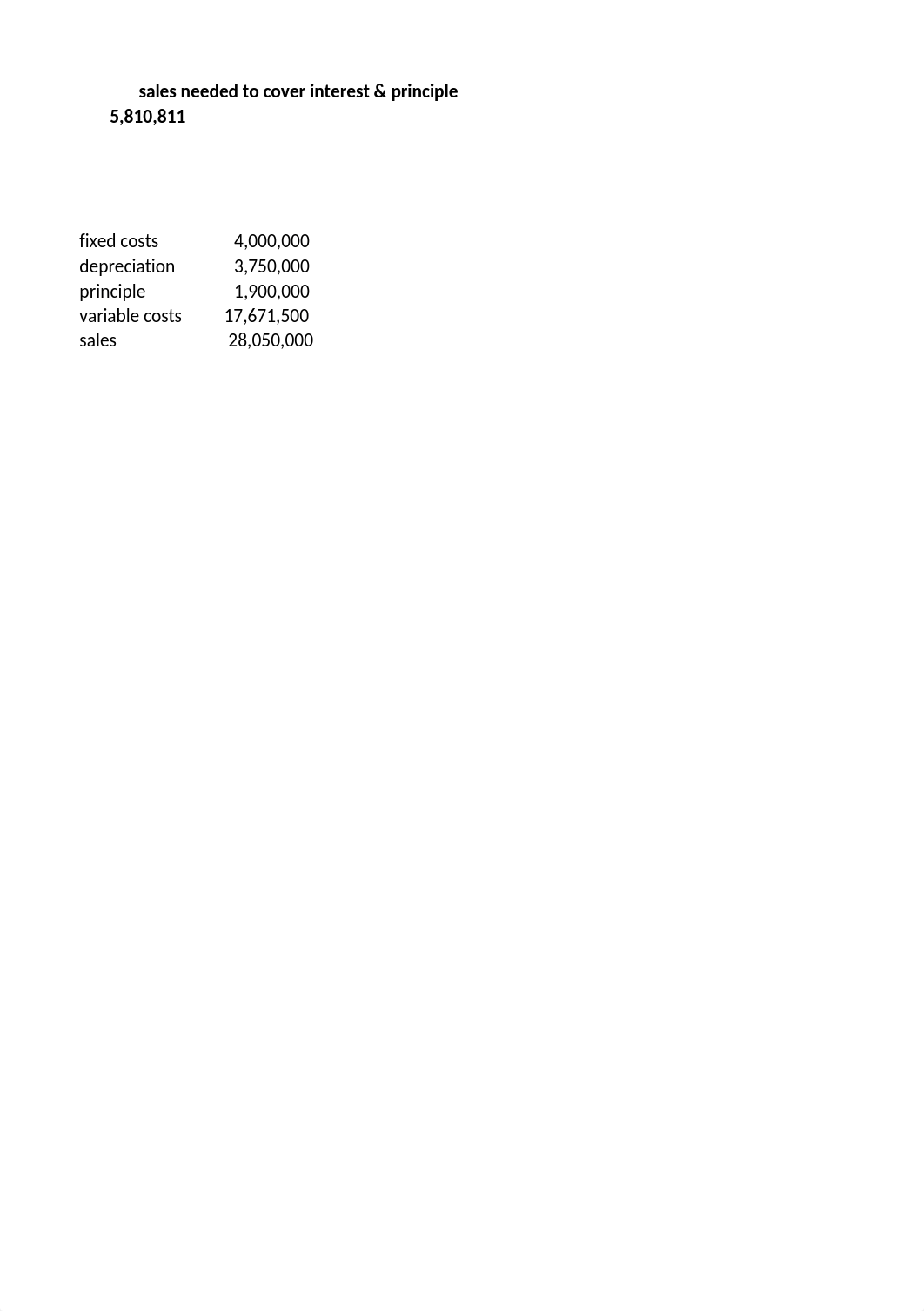 Case 4 - Breakeven Analysis Hunter Santana.xlsx_ddbjokke17z_page4