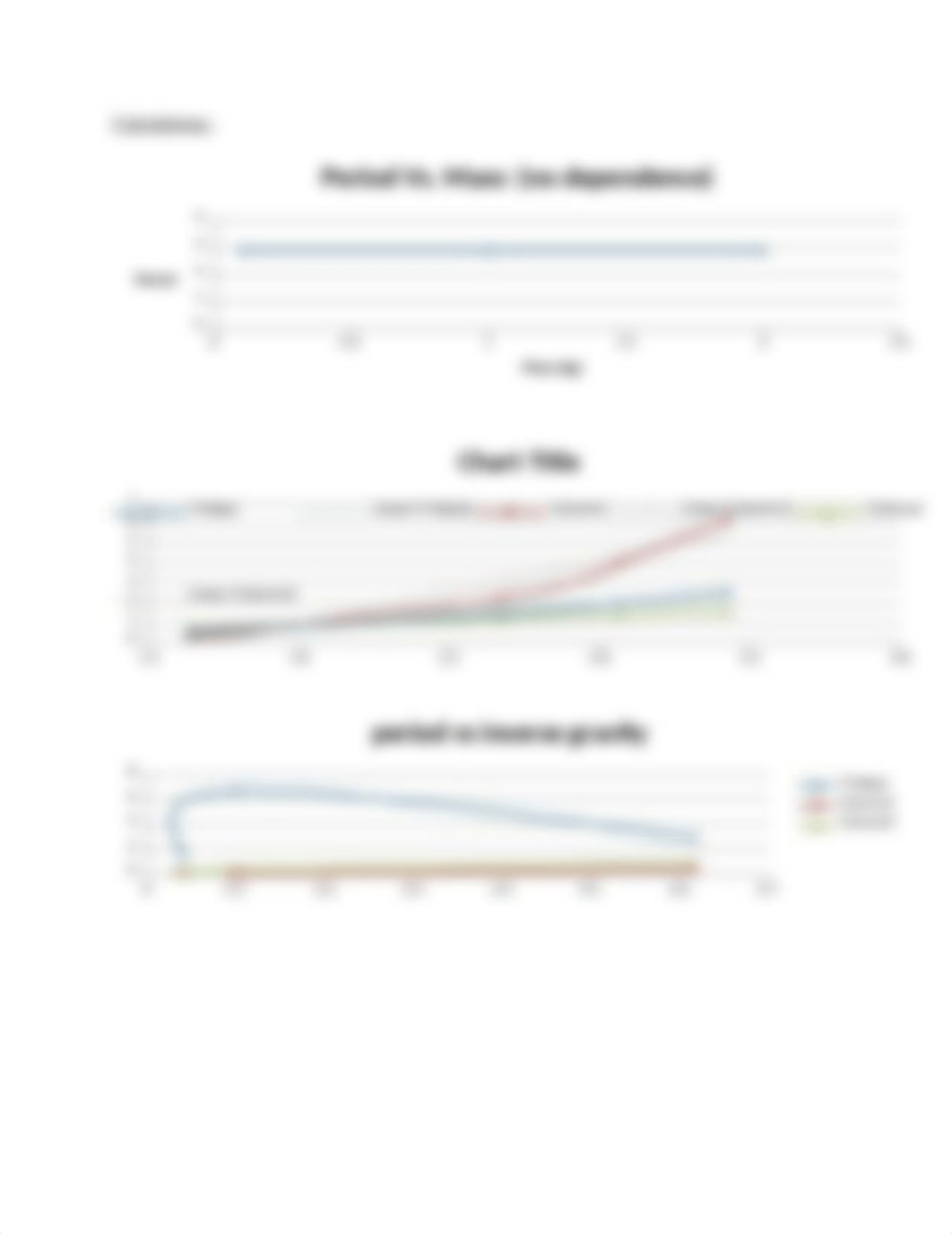 Virtual Simple Harmonic Motion Lab.docx Felix_ddbjzm54trm_page3