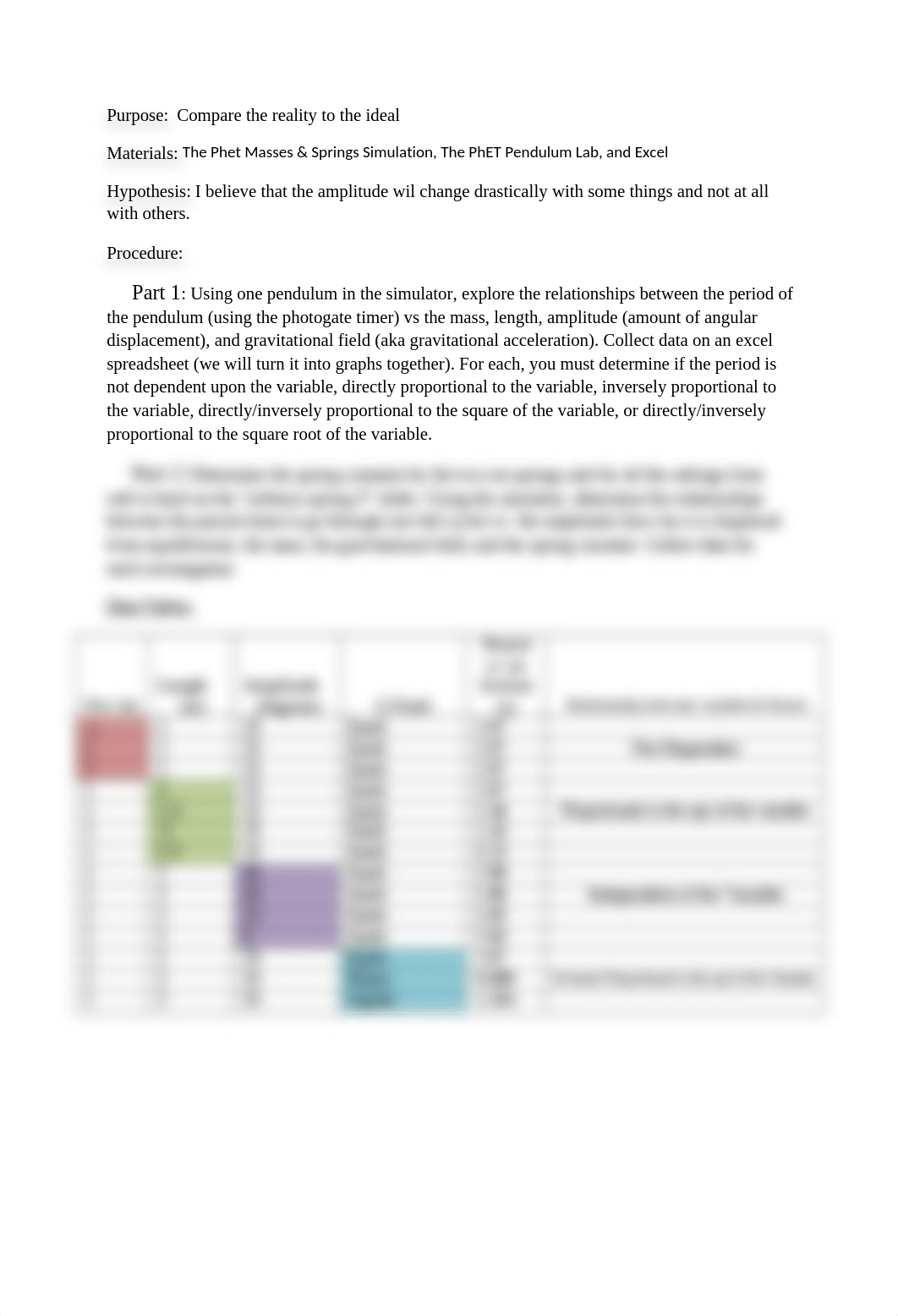 Virtual Simple Harmonic Motion Lab.docx Felix_ddbjzm54trm_page2